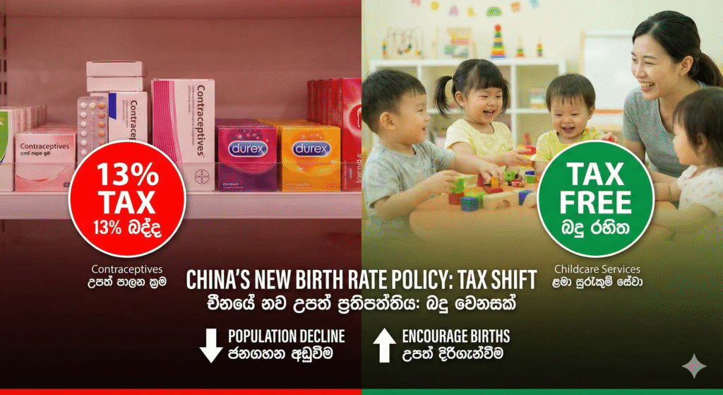 උපත් අනුපාතිකය