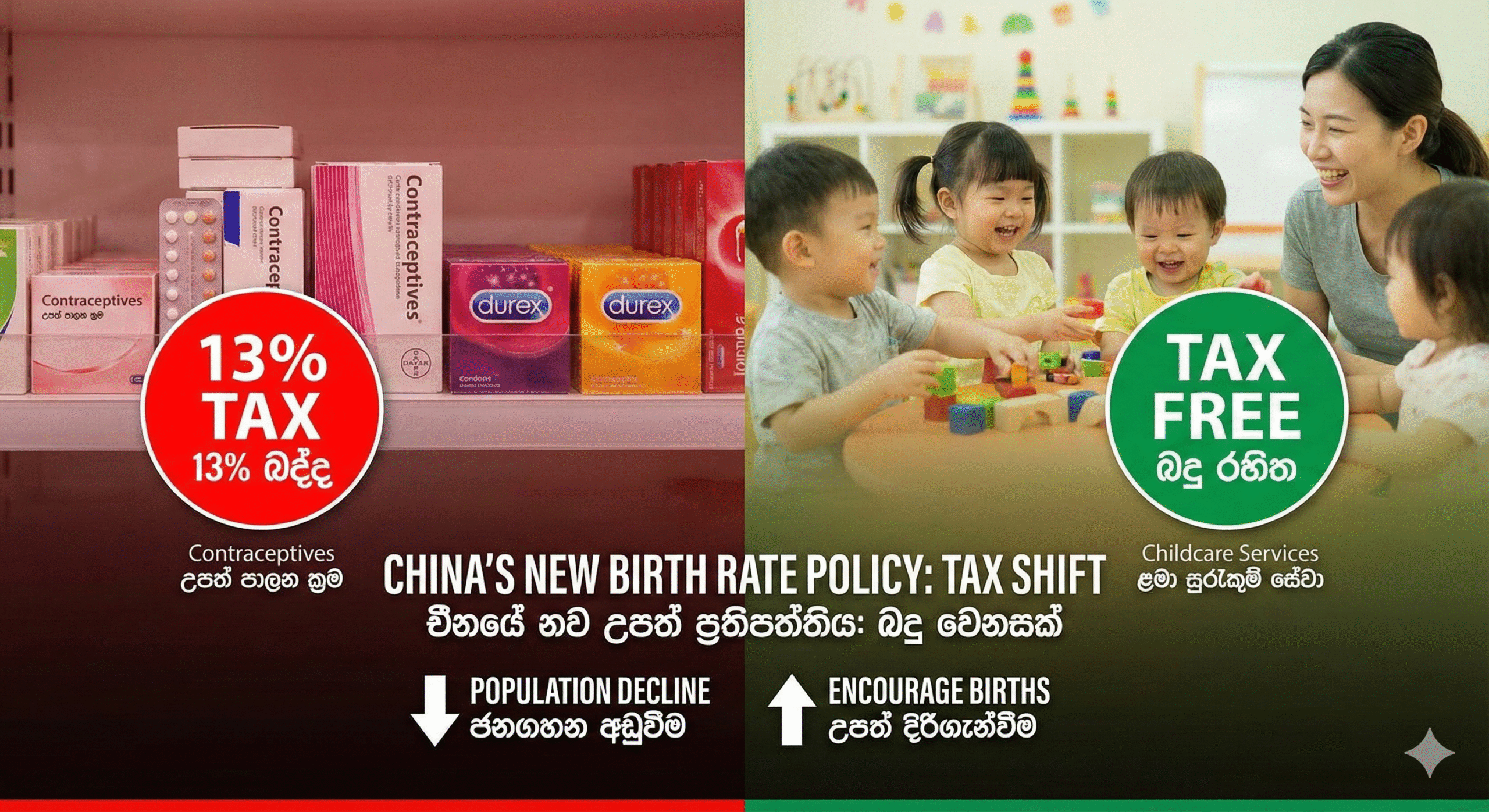 උපත් අනුපාතිකය