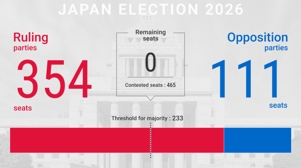https cms image bucket productionv3 ap northeast 1 a7d2.s3.ap northeast 1.amazonaws.com images 2 7 2 6 12116272 33 eng gb 1f1524570f53 na 4 